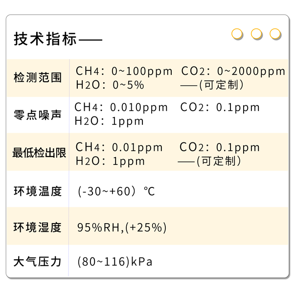 GHK-5100多组分温室气体分析仪-技术指标